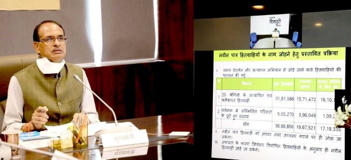 प्रदेश में अब हर गरीब को मिलेगा उचित मूल्य राशन - मुख्यमंत्री श्री चौहान ने लिया बड़ा निर्णय