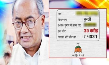 'गद्दार रेट कार्ड' जारी कर बुरे फंसे दिग्विजय सिंह, क्राइम ब्रांच में शिकायत